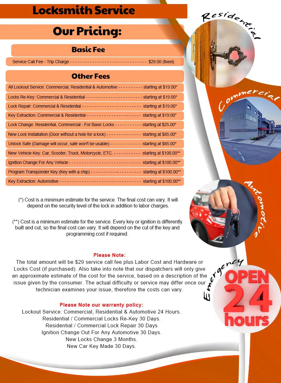 Forest Hills Lock And Key Forest Hills, NY 718-971-9672